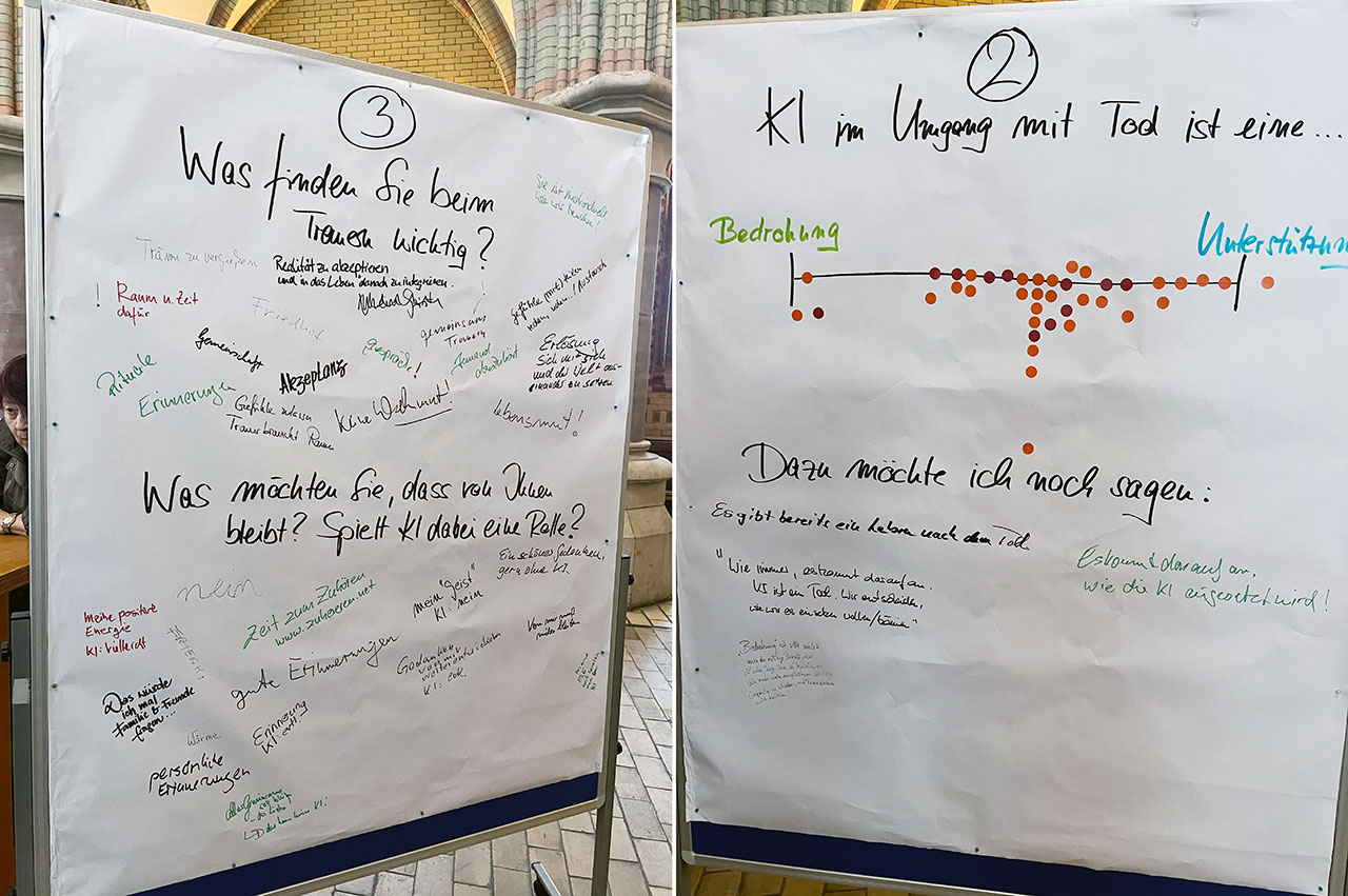 Umfragetafel zum Thema KI und Tod